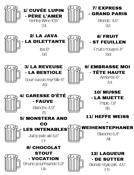 Capture d'écran 2025-05-31 182501